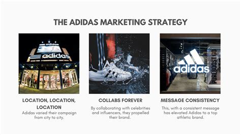 adidas wholesale vs direct to consumer - Adidas markets and channels.